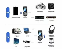 Bluetooth ресивер T13, USB, 3.5 jack, черный