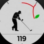 Garmin для гольфа: функции и точность измерения в игре, где важна каждая деталь